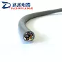 户内绝缘h05vv-fpvc软电缆