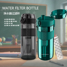 跨境货源户外运动过滤直饮净水杯便携式净水壶野外生存应急过滤器