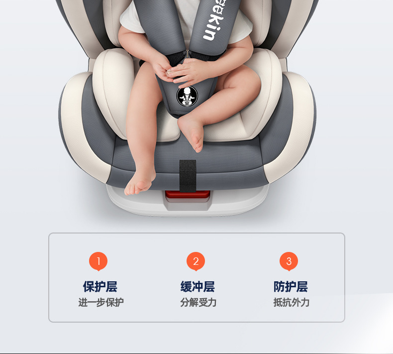 Suitable for Kids Safety Seats for Cars, Baby Car-Mounted 360-Degree Rotating Portable Seats 0-Its