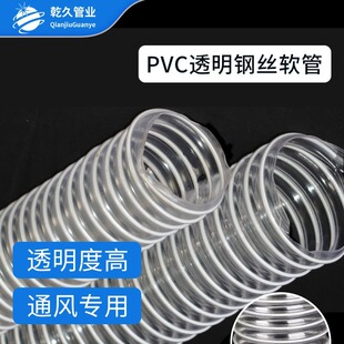 ��ɫ��ɫpvc��Ƥ䓽zܛ��   ͨ�L�ş��� ľ���I�Cе���m��25-300m