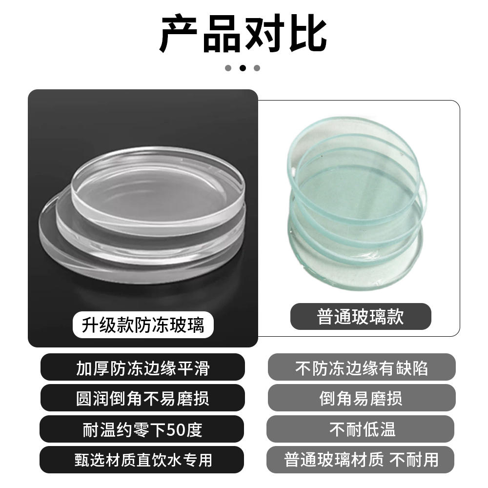 六分水表防冻玻璃加厚镜片防爆玻璃片冬季家用自来水智能水表盖