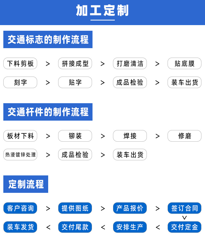 加工定制800.jpg