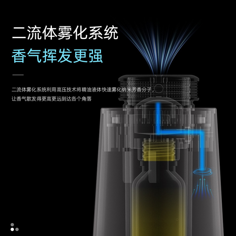 跨境新款车载香薰机铝合金空气扩香机车载香氛机APP全自动喷香机|undefined