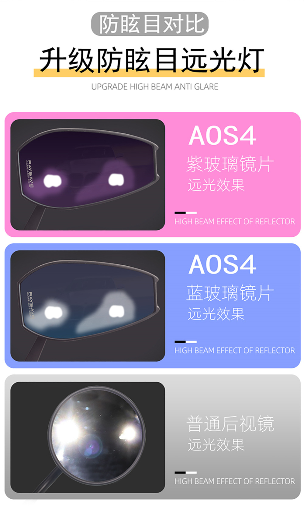 Suitable for Ninebot Aos4, Niu Electric Scooter, Yadea Deep-Sea Modified Motorcycle, and Scooter Rearview Mirror