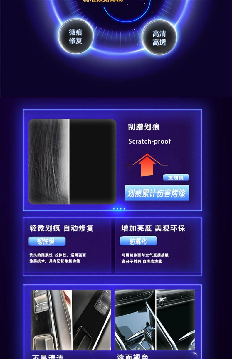 Suitable for 23-25 Models of Kia Sportage Navigation Integrated Screen Film, Central Control Protection Interior Film, Car Modification