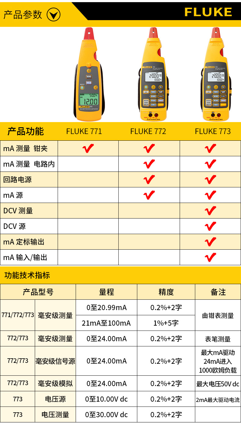 福禄克376钳形表详情16.jpg