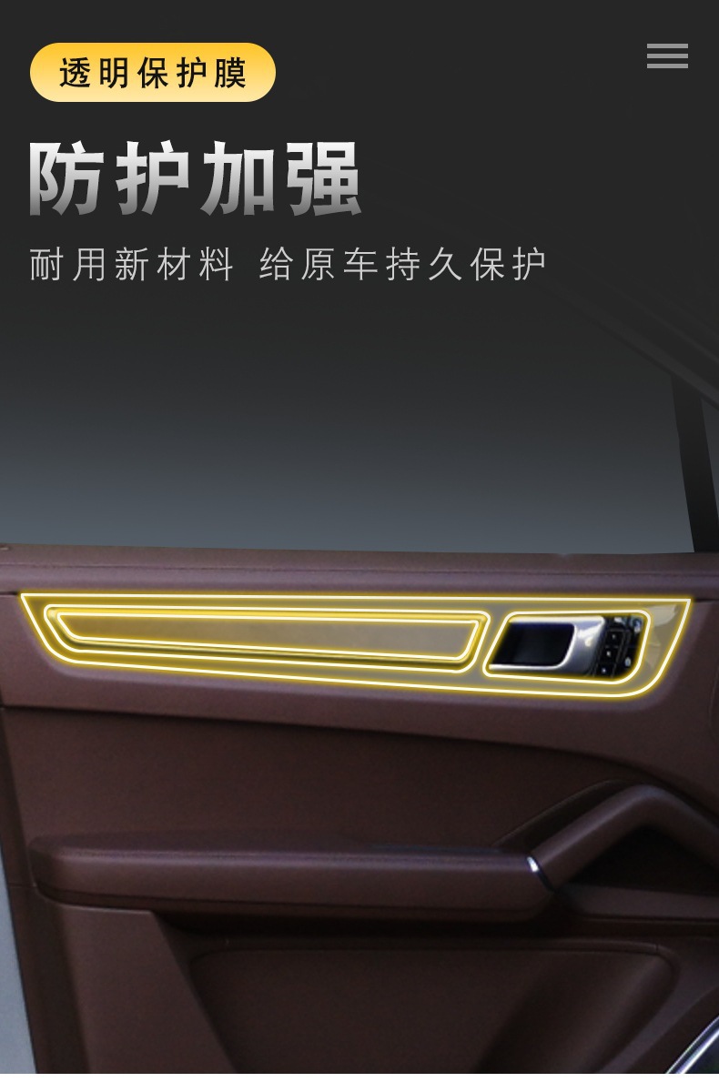 Suitable for 18-25 Porsche Cayenne S Special Screen Central Control Interior Car Modification Transparent High-Definition Film-Tpu