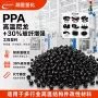 增强尺寸工程电子ppa