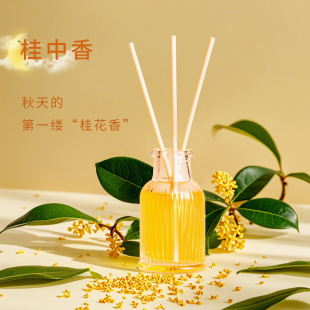 Y Gisimu Roman Column Fireless Aromatherapy Home Living Room Bedroom Toilet Aromatherapy Air Long-Lasting Fresh Osmanthus Fragrance