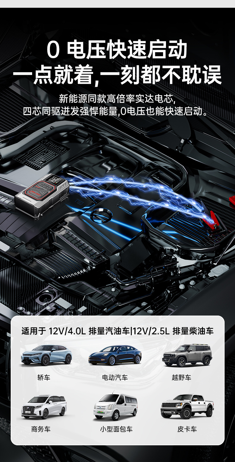 Car Air Pump Emergency Starting Power Supply All-In-One Car Electric Air Pump Tire Pressure Measurement Tire Wireless Model