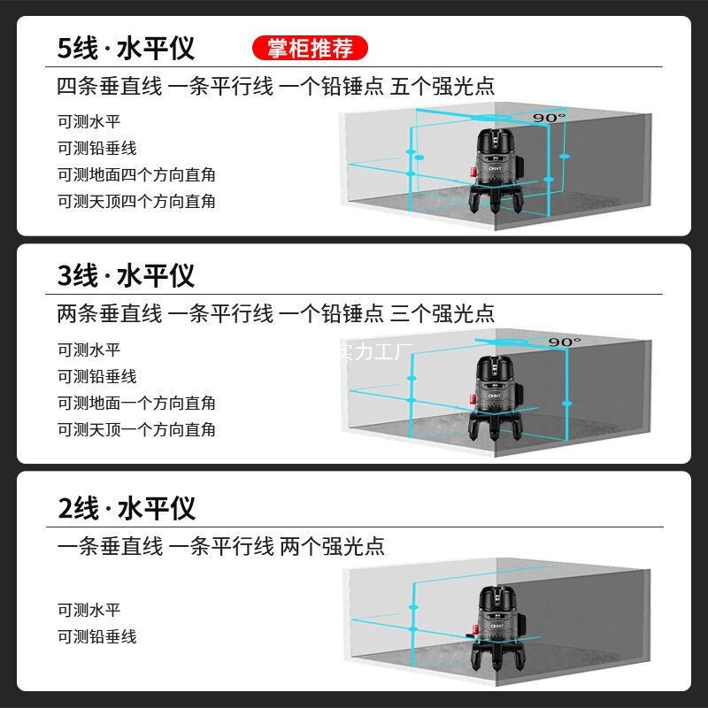 Chint レーザーレベル新しい高精度輸入グリーンライト 235 ライン屋外強力な光木レンガ職人自動レベリング|undefined