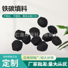 ΢늽 ˮ̎ȥCODF̼ ɫ߿F̼