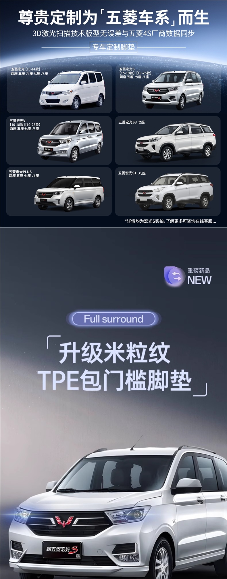 Suitable for Wuling Hongguang S Floor Mats, Fully Enclosed S3 Hongguang V Special 5/7 Seat Modified Decorative Accessories Tpe Car Floor Mats
