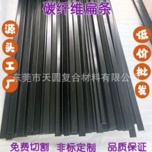 ���D̼�w�S�l�ߏ����͸ߜع�Ƭ����⻬�o�˙C��ģ̼�w�SƬ����