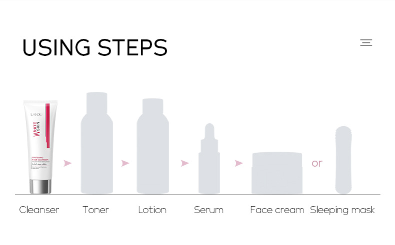 LAIKOU Niacinamide Facial Cleanser 80g, Facial Cleanser, Facial Cream Foam, Cleansing and skin care Cosmetics manufacturer undefined