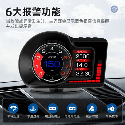 computer HD LCD meter – Vehicle HUD