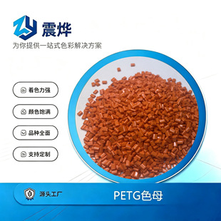 PETG���ó�ɫɫĸ����Դ�^���S�F؛ֱ�l��֧�ֿ羳3D��ӡ�Ĳ�