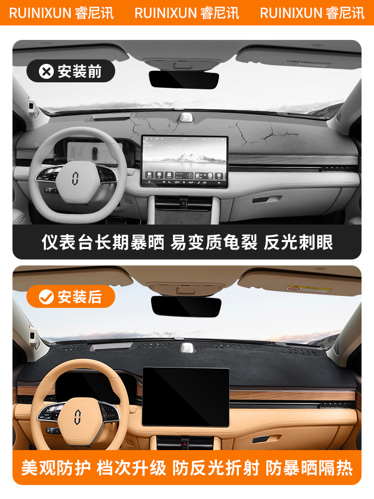Suitable for 24 Models of Aito M7, Special Anti-Glare Mat, Protective Pad, Dashboard Sunshade, Interior Accessories