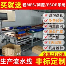 ͨO늳ؽMa Դ܇늳ؽMb 늳ģMˮ