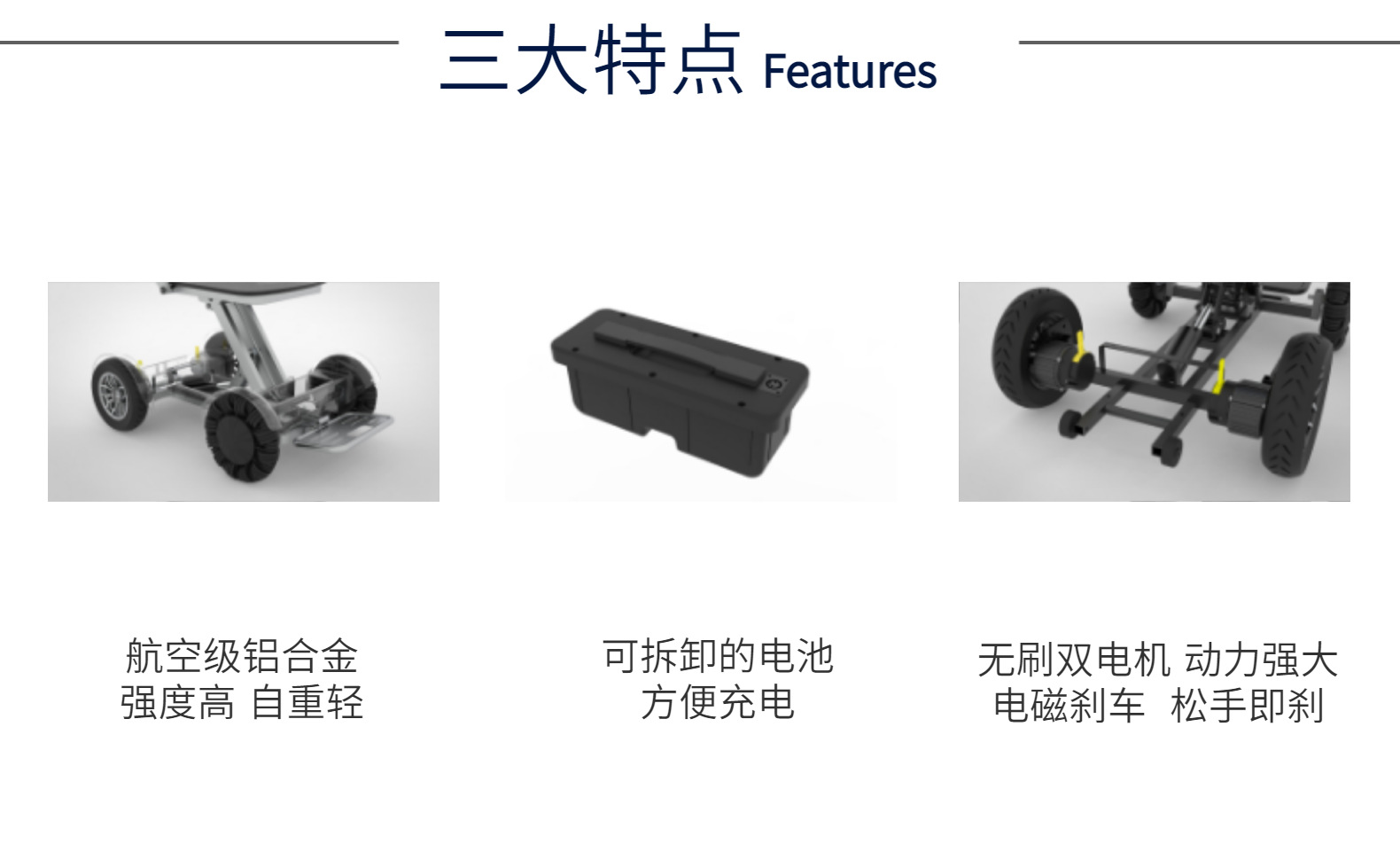 Electric Mobility Scooter for the Elderly, Automatic Folding Wheelchair with Aluminum Alloy Frame, Remote Control Via Mobile Phone, Direct Shipment from the Factory