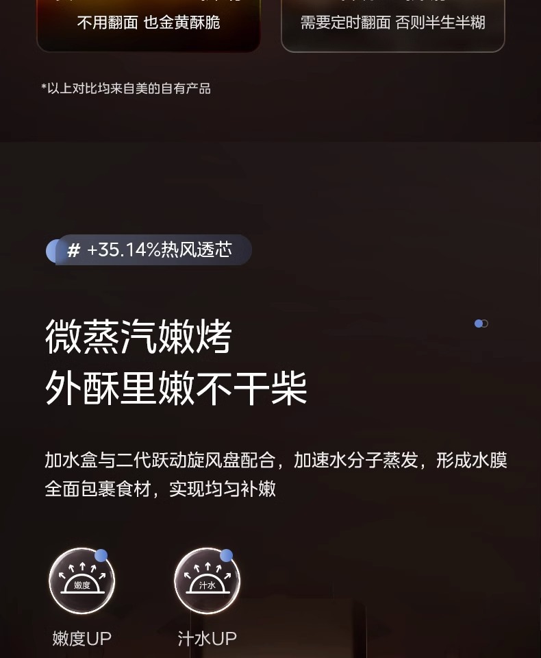 O1CN01OgQa6A1rwMTRqFjLJ_!!2207648805695-0-cib.jpg
