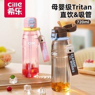 ϣ��tritan�W����������������ܱ�y��ˤ�͟ὡ���ɐۺ��s������