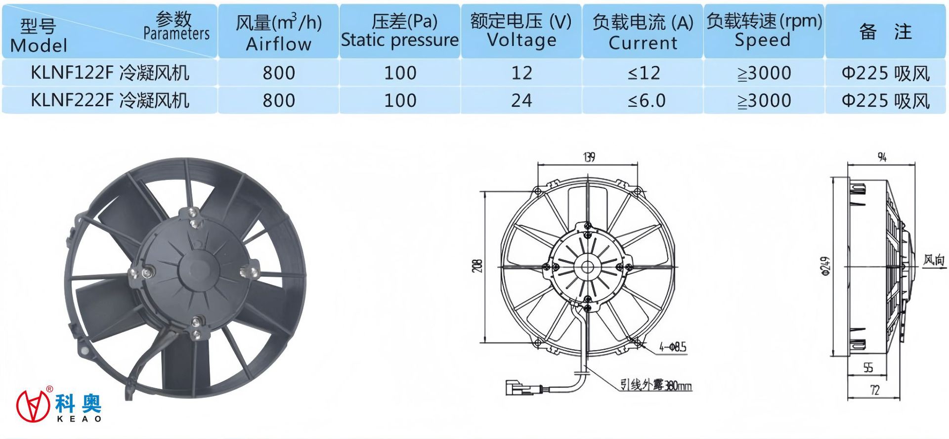 Production of Car Air Conditioning Cooling Fan Dc Motor Axial Fan Digital Fan Manufacturers Replacement SPAL Thick 9inch