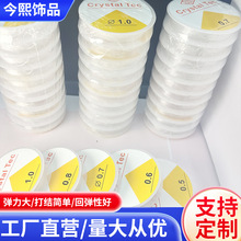 С���w͸����ɫˮ�������� �錚�����龀diy�Ʒ�������������l