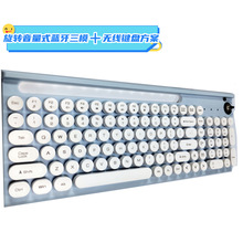 �������Dʽ�o���I�PTC��늿ڳ�늶�ģʽ�I�P�{��3ͨ���ӟo��ģʽ