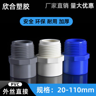 PVC�oˮ������ֱ�� ֱͨ��z���^20 25 32 40 50 63 75�׻��{ɫ