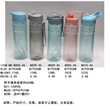 ���Q�aƷ 11�� 650ML���ϱ�  ͸����PET�\��ˮ��  ��ɫ������ˮ��