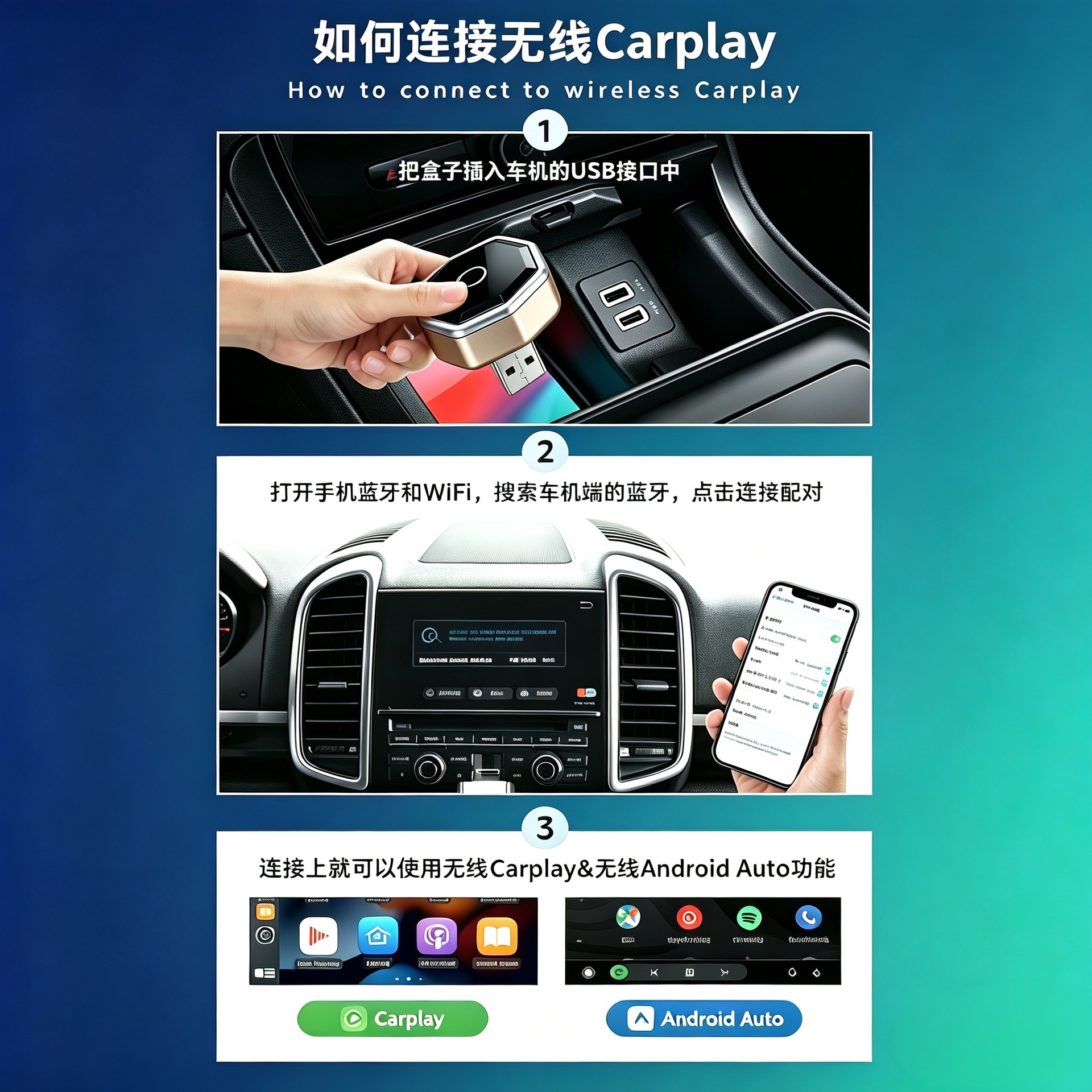 Cross-border wireless CarPlay adapter, compatible with iPhone and Android, Bluetooth enabled, and offers a lag-free in-car screen mirroring experience