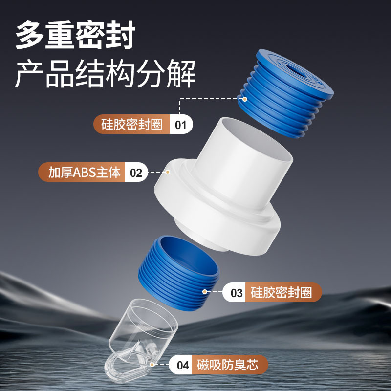 キッチン排水管シール栓、排水口排水管防臭栓、排水管アクセサリー、キッチン用品|undefined