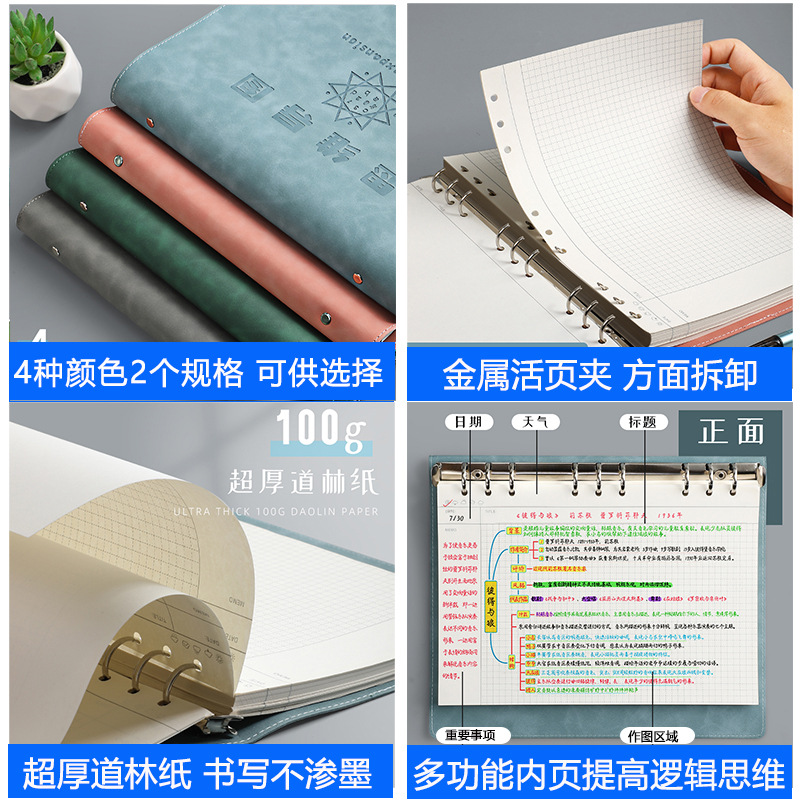 Mapa de la mente cuaderno a4B5 cuaderno de hojas sueltas desmontable estudiante simple examen de ingreso de posgrado Aprendizaje de cuero suave en stock al por mayor