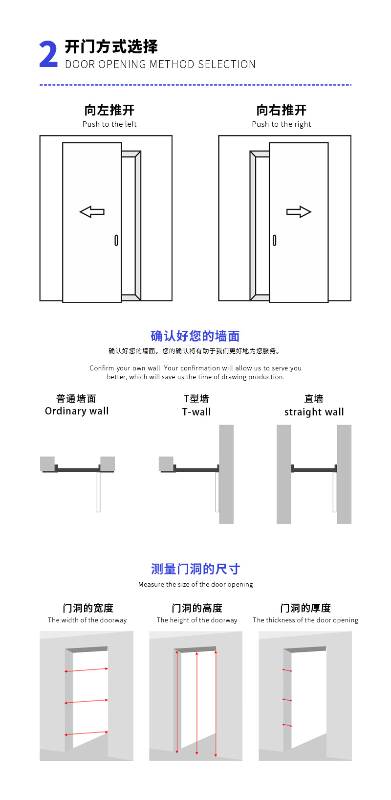 3 方向.png