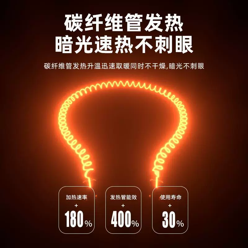 南极人 Small sun heater household electric heating heater heater power saving energy saving fast heat small fan fire stove