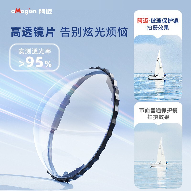 【现货】aMagisn阿迈Insta360X4镜头玻璃保护镜运动相机防护配件|undefined