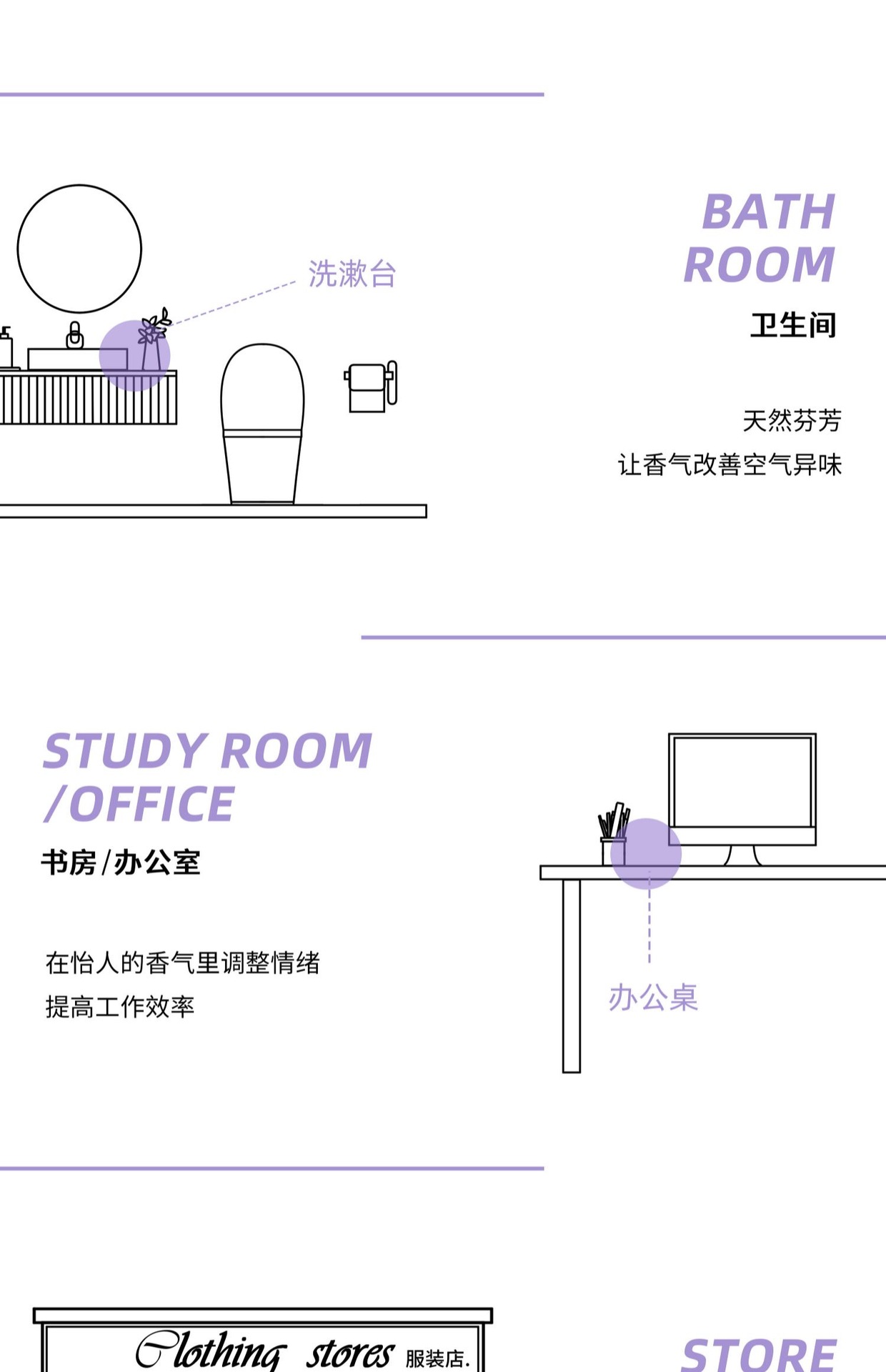 使用场所图2.jpg