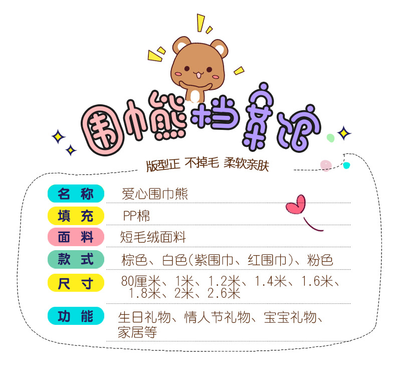 详情图