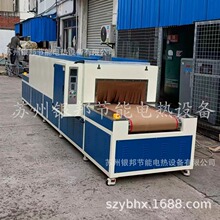 ��ʽ�~�ş��տs�׹������t_���Ϳ��ٸ�Ч��s�׹܌���������s�C