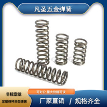 ���P䓉���304�������߈A��P��λ����ԡ�Ի��¼ܸߏ��Է��P