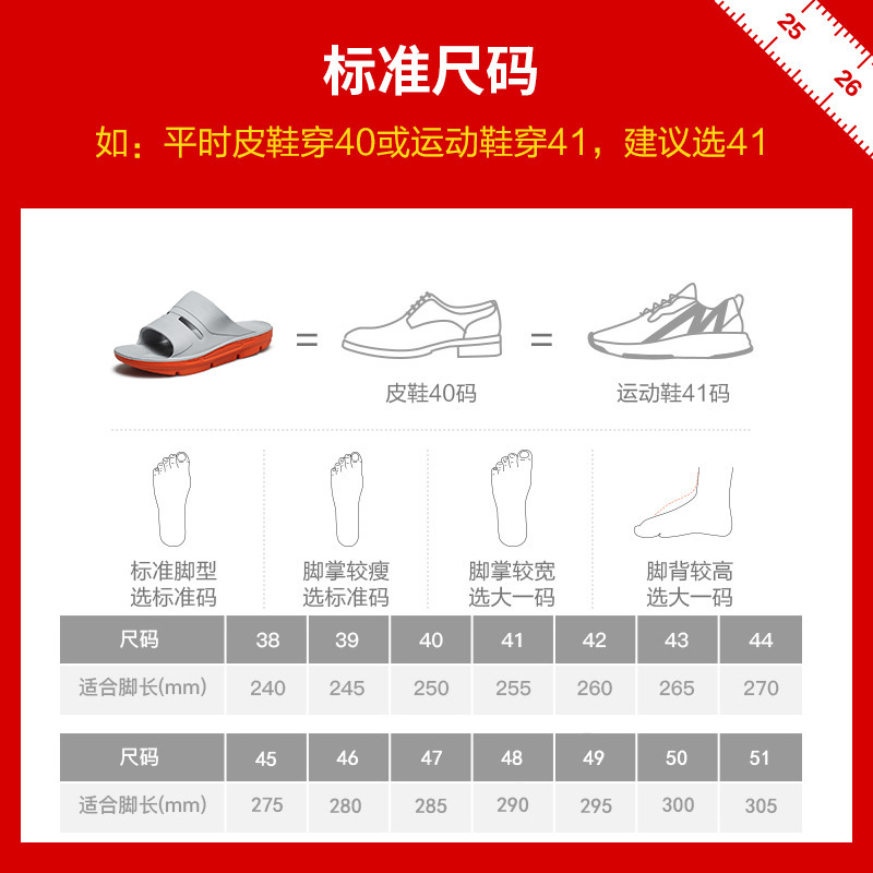 夏季跨境爆款双色裸空拖鞋批发男女EVA舒适透气耐磨防滑凉拖详情12