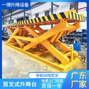 �̶�Һ������ʽ����ƽ̨��λ����늄ӹ̶������C����ʽ�����C