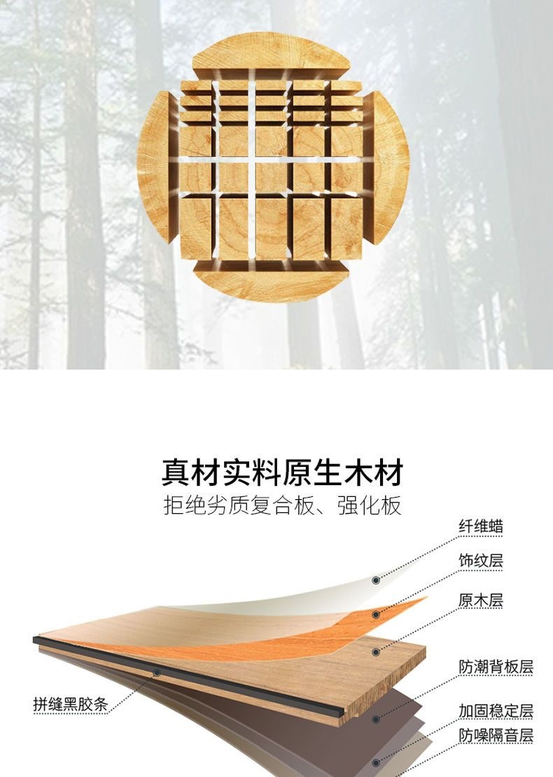 Suitable for 15-23 Honda Odyssey Wooden Floor Mats, Elysion Hybrid Version Solid Wood Floor Mats, Business Car Modification