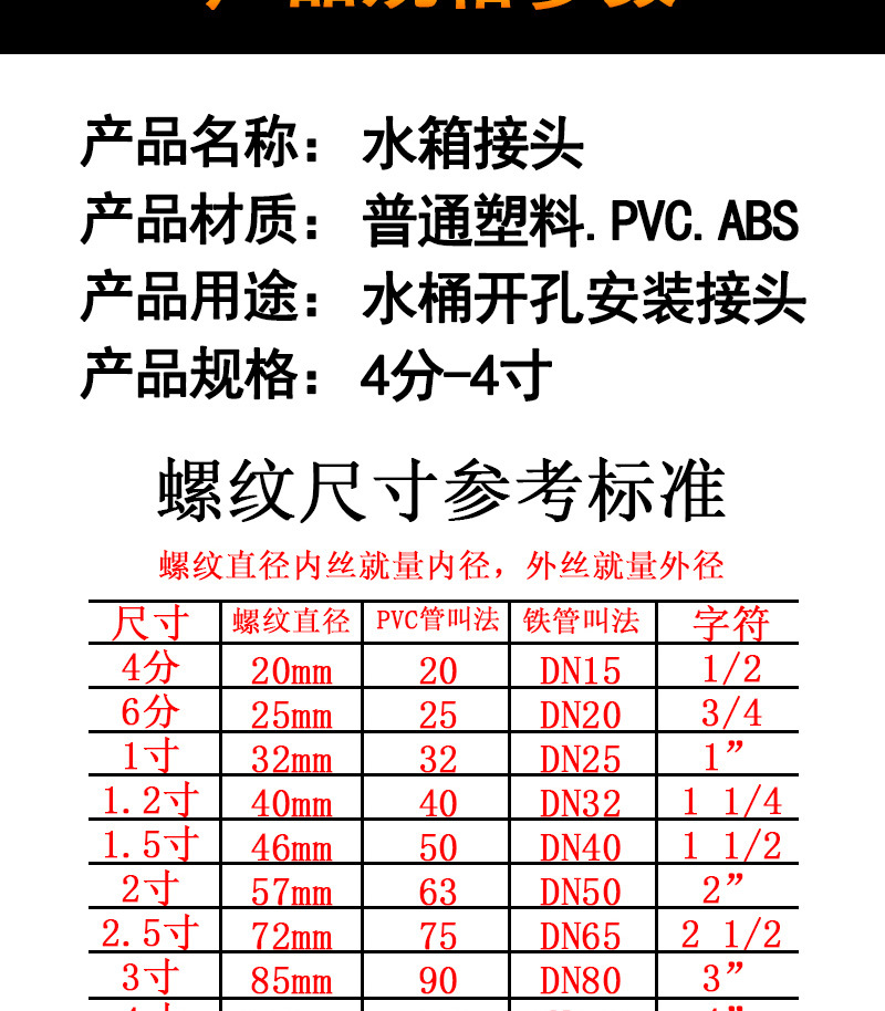 普通详情