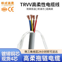 TRVV�����������|��2о0.2/0.3/0.5/0.75ƽ���C����̹�����|