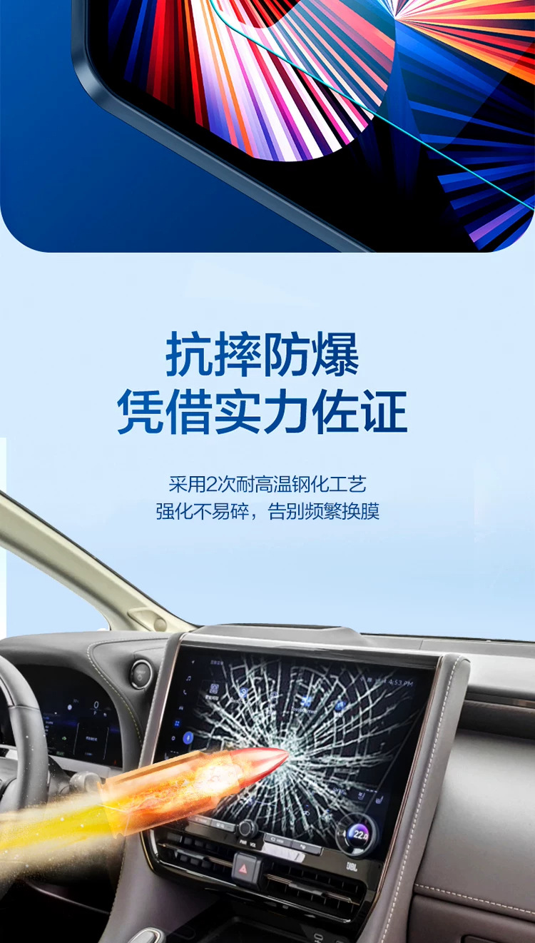 Suitable for 25 models of Toyota Alphard, tempered glass screen protector for the central control navigation display, 40 series