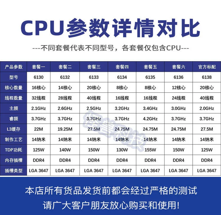 Оригинальный Xeon 6130 6132 6133 6134 6136 6138, 3647-контактный официальная версия процессора