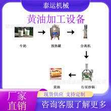 �S��ȫ�����a�O�䵭����ȫ�׼ӹ��O��֥ʿ�l���O���S�͟������a��