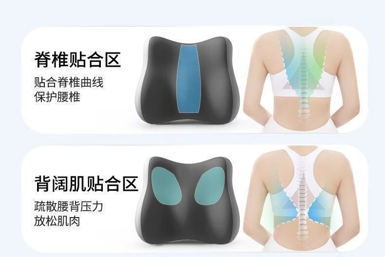 Car Neck Pillow, Memory Foam Slow Rebound Cushion, Lumbar Support, Car Headrest, Car Seat Cervical Pillow, Neck Pillow